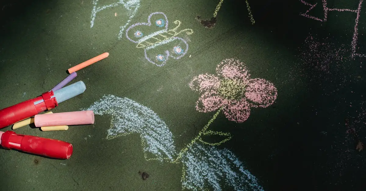 Vlinder tekening kleur: inspiratie en ideeën voor beginners